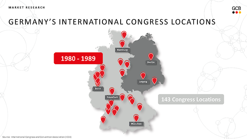 Map of Germany with International Congress Locations between 1980 and 1989